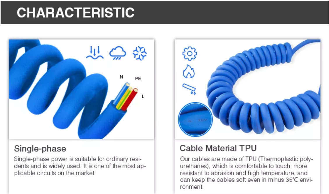 Coiled Spiral Type 1 To Type 2 EV Cable EVSE Charging Cable IP55