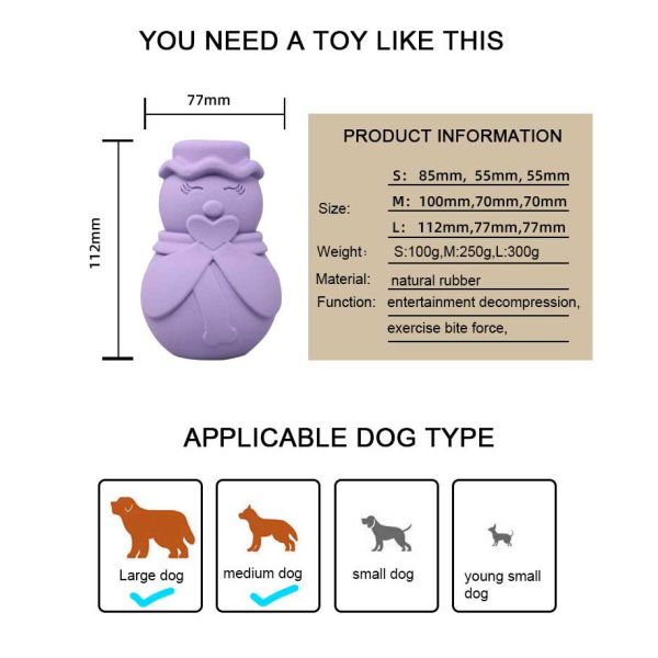 Pet Snowman Custom Toy Bite Resistant Molar Natural Rubber Biting Interactive Pet Toys