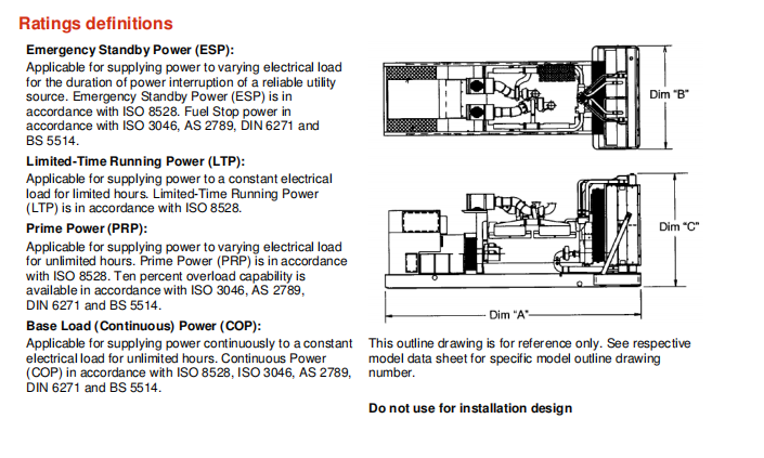 Stamford Powered Diesel Generator Set with Automatic Control