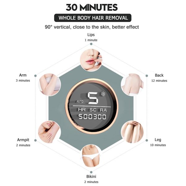 Epilator Permanent Ipl Laser Hair Removal Machine For Boay Bikini Face Underarm