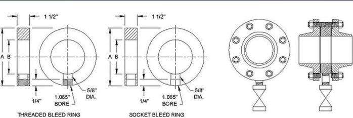 Carbon Steel Flange Forged Bleed Ring Drip Ring Flush Ring A105