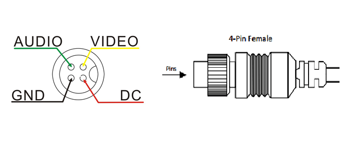 4 Pin Aviation Cable / Video Audio Extend Cable For CCTV Camera DVR