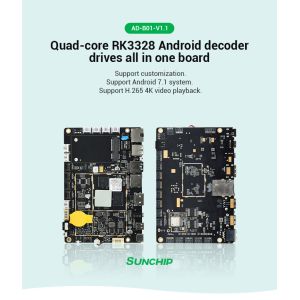 100M Ethernet Android Embedded Board Built In PHY 1000M MAC Interface BT4.0