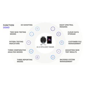 A6 2024 New AI 3D Face Analysis Beauty Analysis Pigmentation Detection Machine