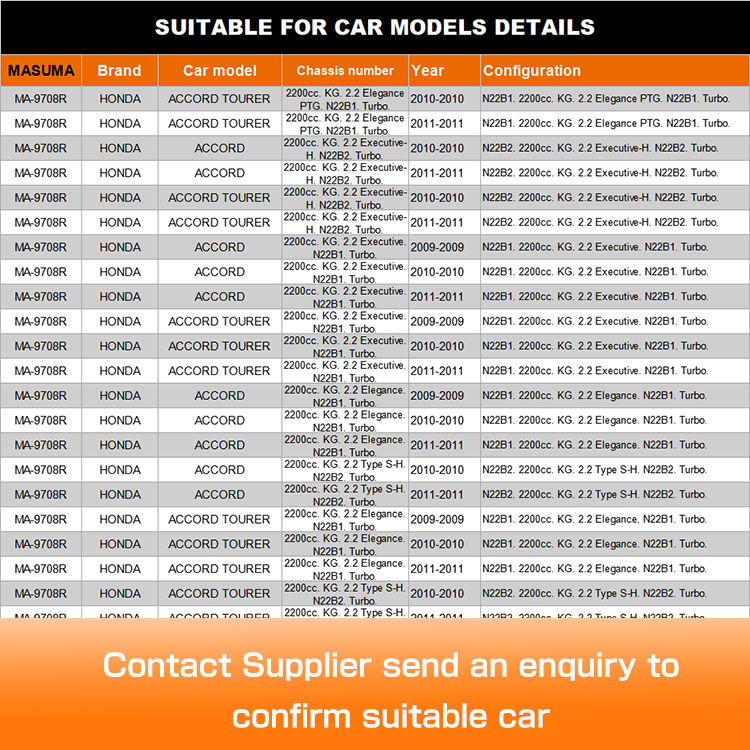 2002-2008 Year Suspension Control Arm 51510TA0A03 for Honda Accord J35 CU2 by MASUMA