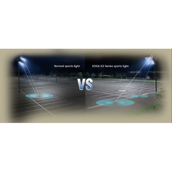 120W-1440W Dimmable LED Mast Light with Detachable SOGA Electrical Box IP65 0-10v Dimming