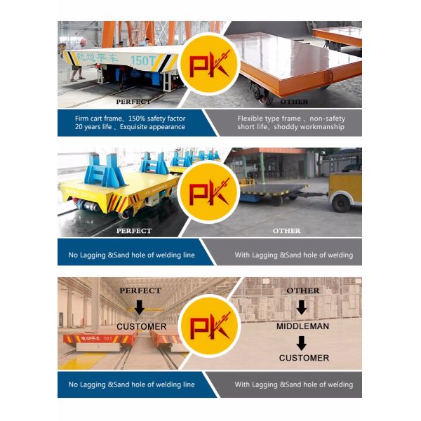 customized electric transfer trolleys for workshop material handling