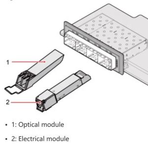 USN9810 Optical and Electrical Modules 34060280 Optical Transceiver,eSFP,1310nm,STM4,-3~2dBm,-30dBm,LC,SM,40km