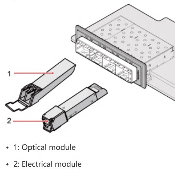 USN9810 Optical and Electrical Modules 34060287 Optical Transceiver,SFP,1310nm