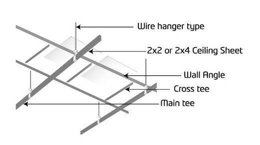 High Intensity PVC Ceiling Boards For Commercial , Pvc Ceiling Panels Square Shape