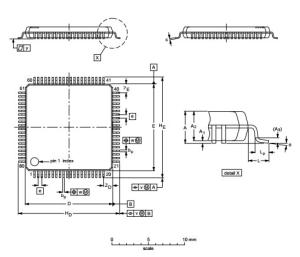 China 32-bit ARM Cortex-M3 microcontroller; LPC1752FBD80   QFP Integrated Circuit Chip on sale