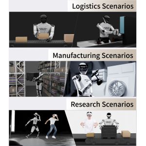 Humanoid Serive Robot Solutions ROBOTERA L7 Humanoid Robot Warehouse Logistics