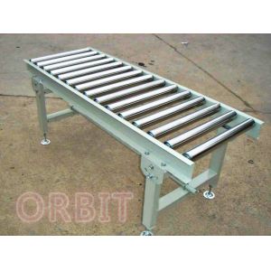 Gravity Roller Conveyor Systems