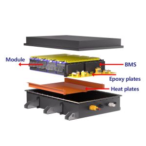 Overcharge AGV Lithium Ion Battery Rechargeable Agv Lifepo4 Battery