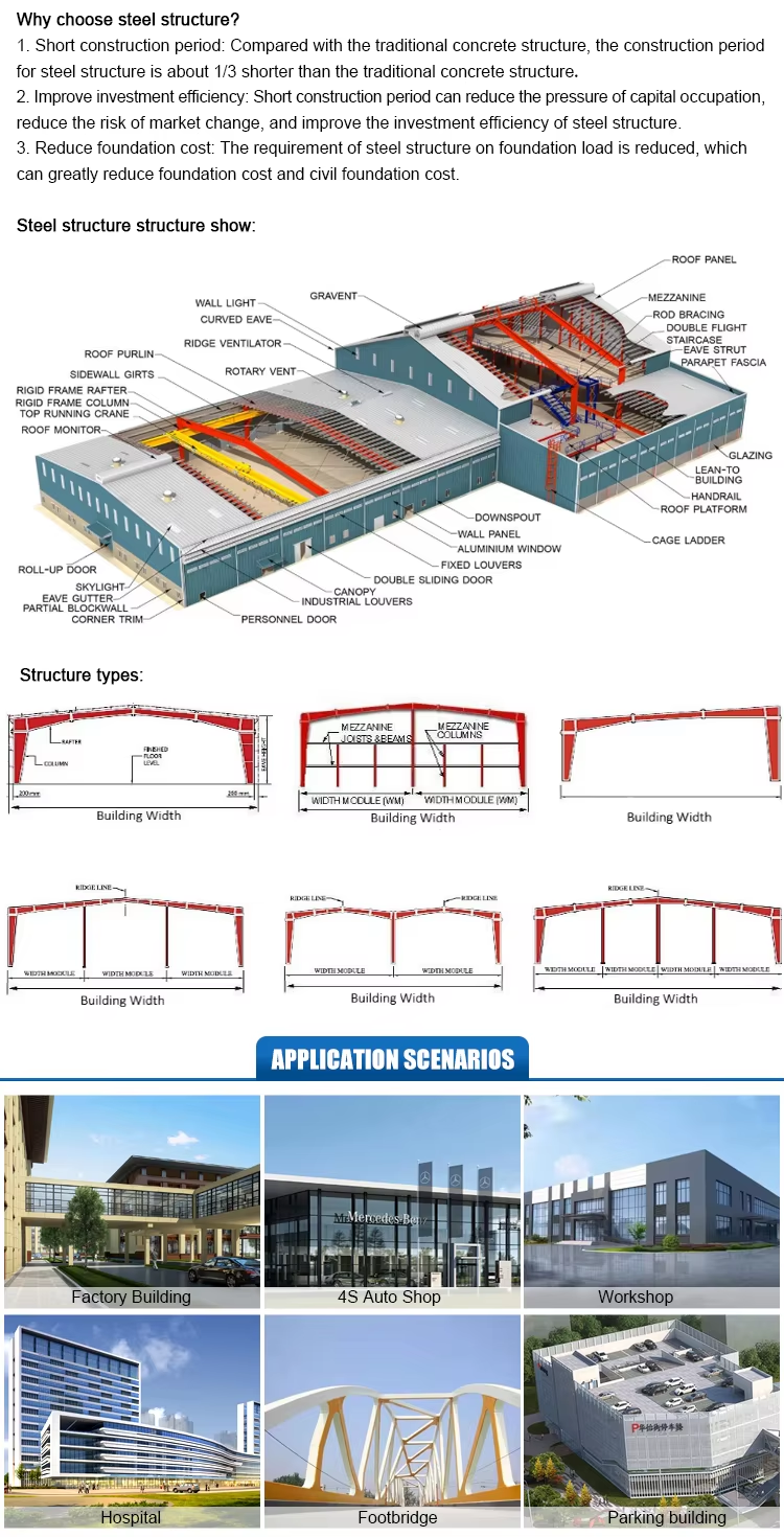 Low Price Steel Structure Building Warehouse Construction