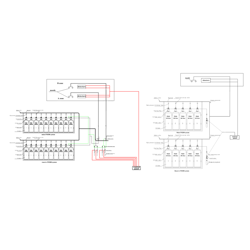 FM200 Pipe Network Gas Fire Suppression System For Data Center Server Room Protection