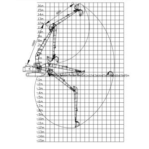 Durable Excavator Attachment CAT320 Long Arm With 0.4-0.8 Cbm Capacity