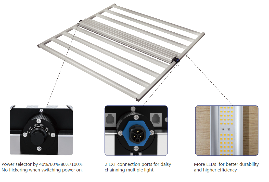 Indoor Plants LED Hydroponic Garden Lights Sunlike Spectrum For High Yield