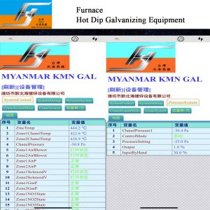 High Velocity Hot Dip Galvanizing Production Line