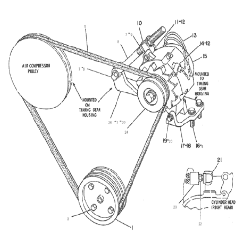 9L-6130 9L6130 V-belt Set Excavator Engine Parts Fitting For Engine 3208