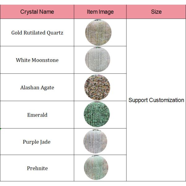 Customized Gems Bead White Moonstone Prehnite Purple Jade Loose Beads