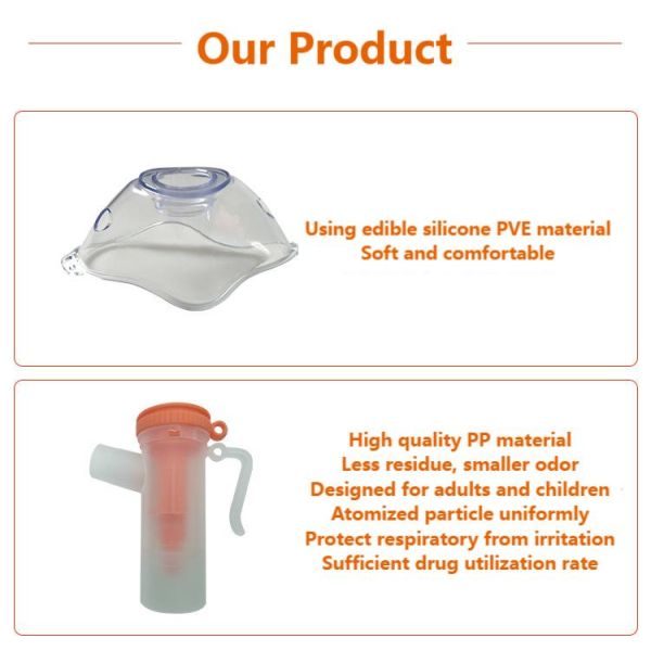 Nebulizer Masks with 6ml Nebulizer Mask Mouthpiece Elastic Strap and Tubing for Anyone