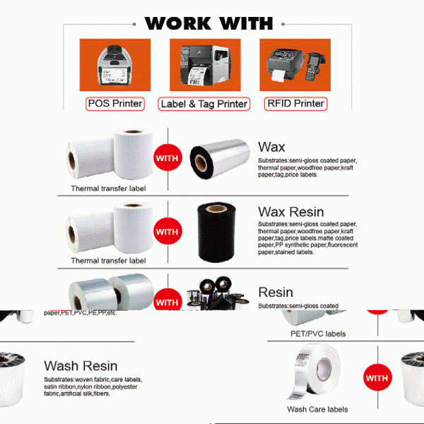 Resin Thermal Transfer Tape For Barcode Label Printer Moderate To Chemical Exposure