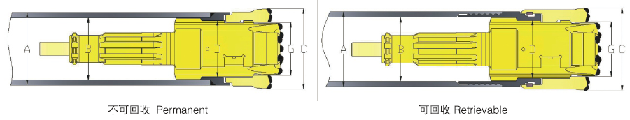 Concentric Overburden DTH Drilling Tools Eccentric Reamer Drill Bits For Hard Rock