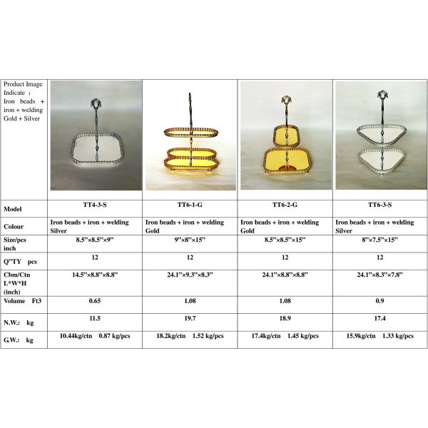 Iron bead plate(6)