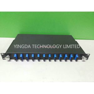 12 Port Fiber Optic Patch Panel
