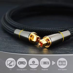 Digital Optical Audio Toslink Cable SPDIF Fiber Speaker Wire for HIFI Video card