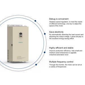 75KW 100HP Variable Frequency Drive Inverter 220V 1 Phase VSD
