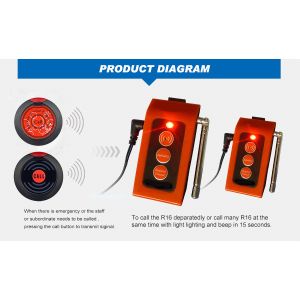 wireless emergency HOME calling bells for elderly