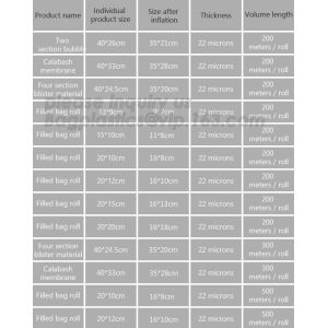 Pillow Air Dunnage Bag, Air Bag Valve for Container Pillow, wine bottle air bag