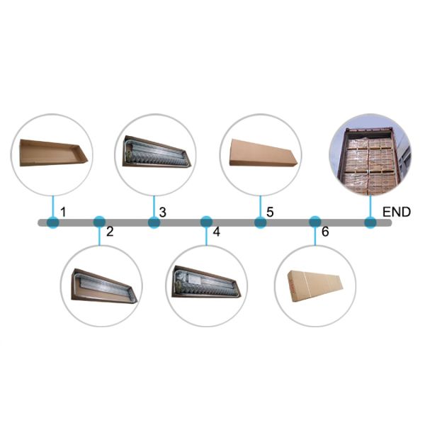 Large outdoor galvanized cheap chain link dog kennel 7.5x13x6ft(2.3x4x1.8m) 2.3mm wire diameter
