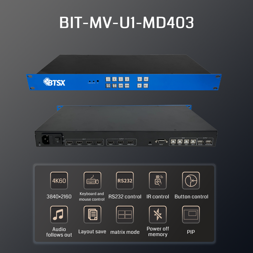 BIT-MV-U1-MD403 Multi-Viewer Processor front view