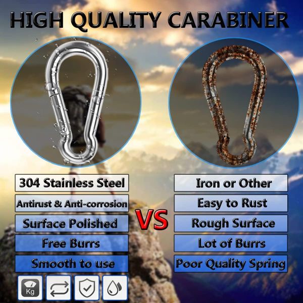 Polished Finish Quick Link Carabiner