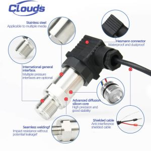 Mini Universal Vacuum Absolute/Gauge 4-20ma Pressure Transmitter with High