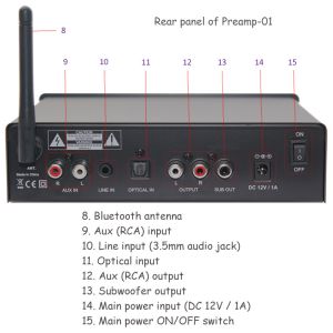 Dual Channel Small Stereo Audio Pre Amplifier HD Bluetooth Preamp Receiver