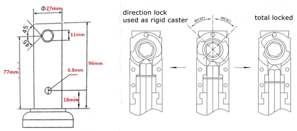 5 inch central locking stem medical caster
