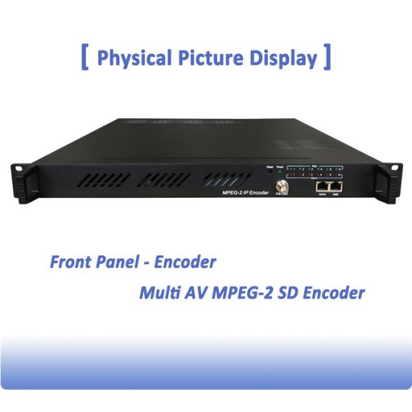 MPEG - 2 SD IPTV Video Encoder CVBS AV Input IP Output COL5181X For CATV DSTV