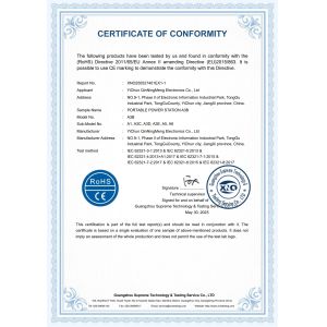 Yichun Qinningmeng Electronics Co., Ltd. Certifications