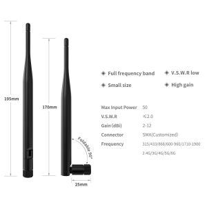 TPEE 5dB 4G 5G 2.4G 5.8G Rubber Router Antenna Wifi Dual Band Wifi 6 Indoor Duck