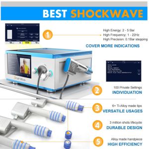 Wholesale Patellar Tendonitis Treatment Shockwave Therapy Equipment With 8 Preset Protocols from china suppliers