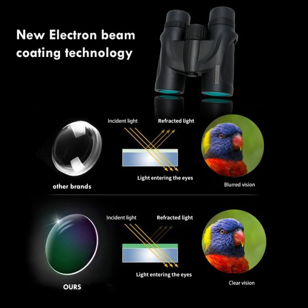 High Definition 8x32 Binocular Telescope Portable For Adults Outdoor Advanture