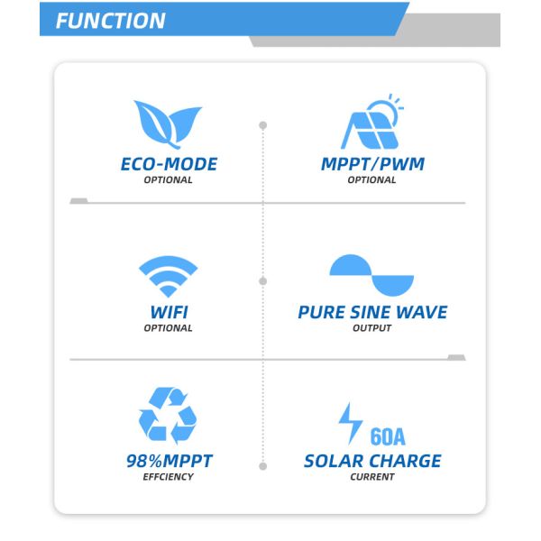 3kva 5kva Solar Inverter 24v 48v Hybrid Inverter For Home Solar Power System