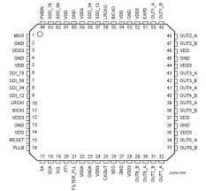 Wholesale STA308A Multimedia ICs Multi Channel Digital Audio Processor from china suppliers