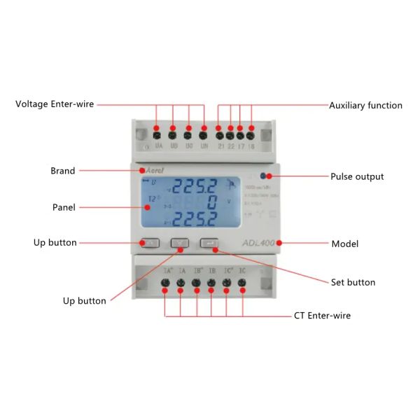 ADL400 Three-Phase DIN Rail MID Energy Meter
