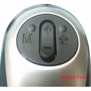 Low Vision Mouse Magnifier For TV and PC