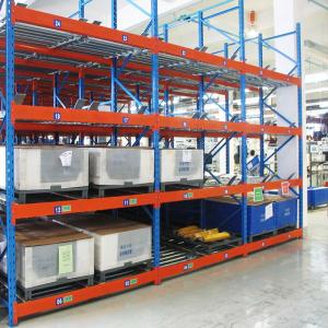 Gravity racking Pallet flow rack